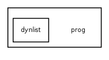 prog/